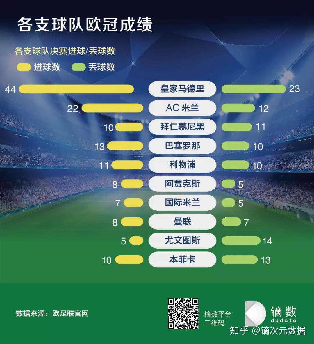 足球赛场上的数字游戏,如何通过技术统计洞察比赛 足球赛场上的数字游戏,如何通过技术统计洞察比赛