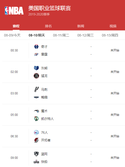 NBA今日赛程及赛果,昨晚熬夜看球,这些数据你得知道 NBA今日赛程及赛果,昨晚熬夜看球,这些数据你得知道